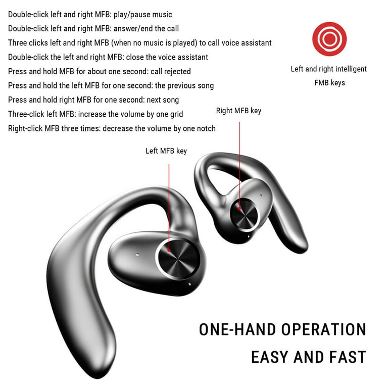 Wireless Headphones (ENC+AAC Noise Cancelling)